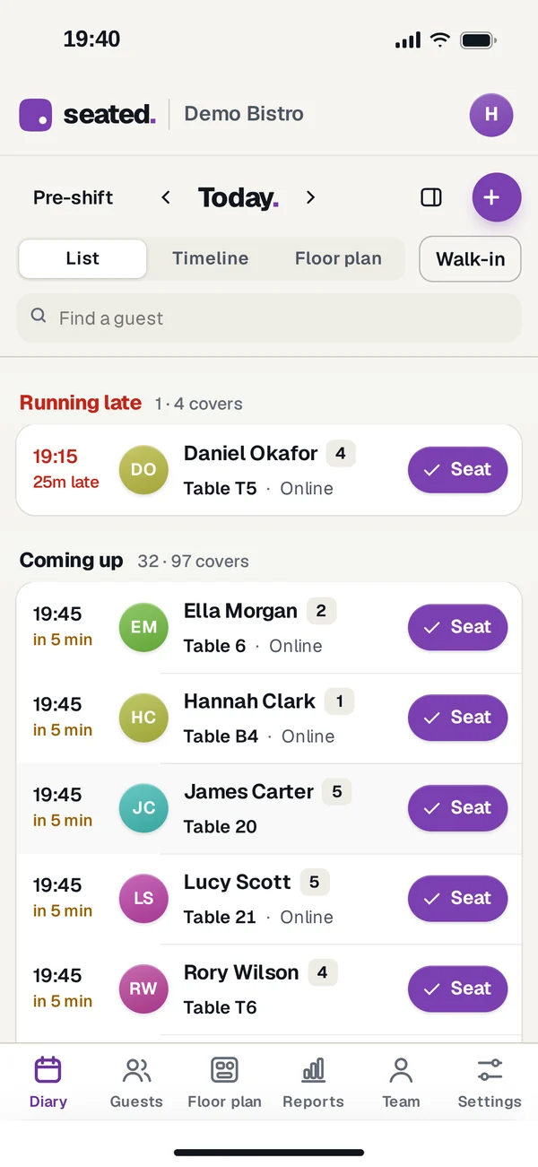 Tonight's bookings in Seated on a phone.